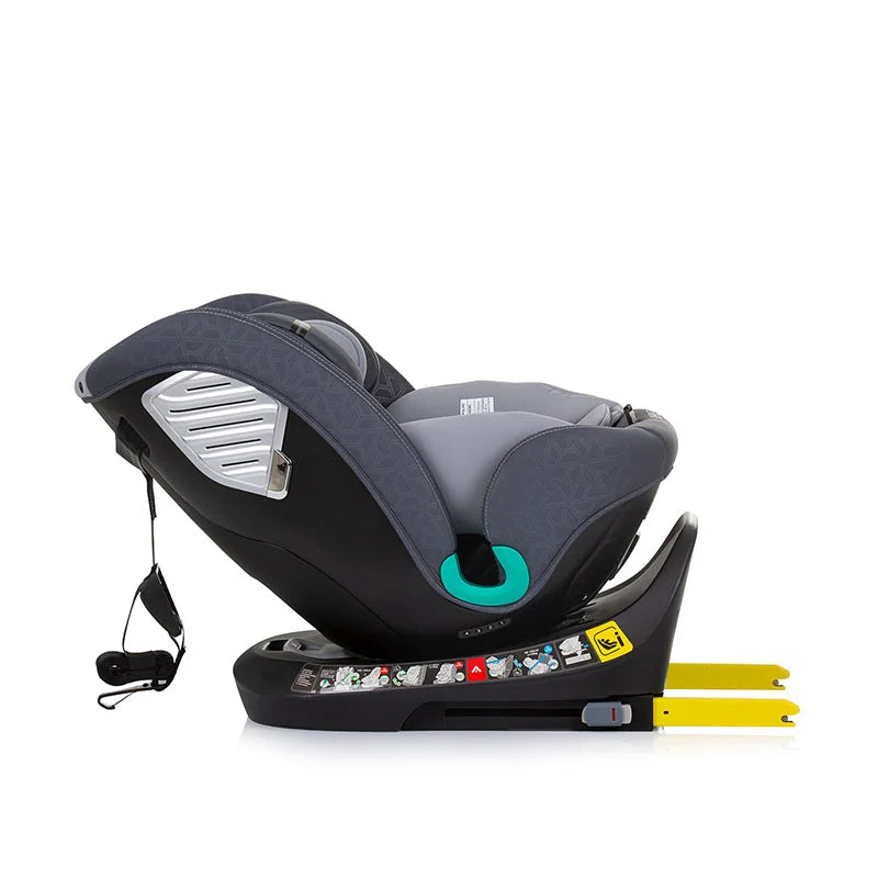 Isofix sistem