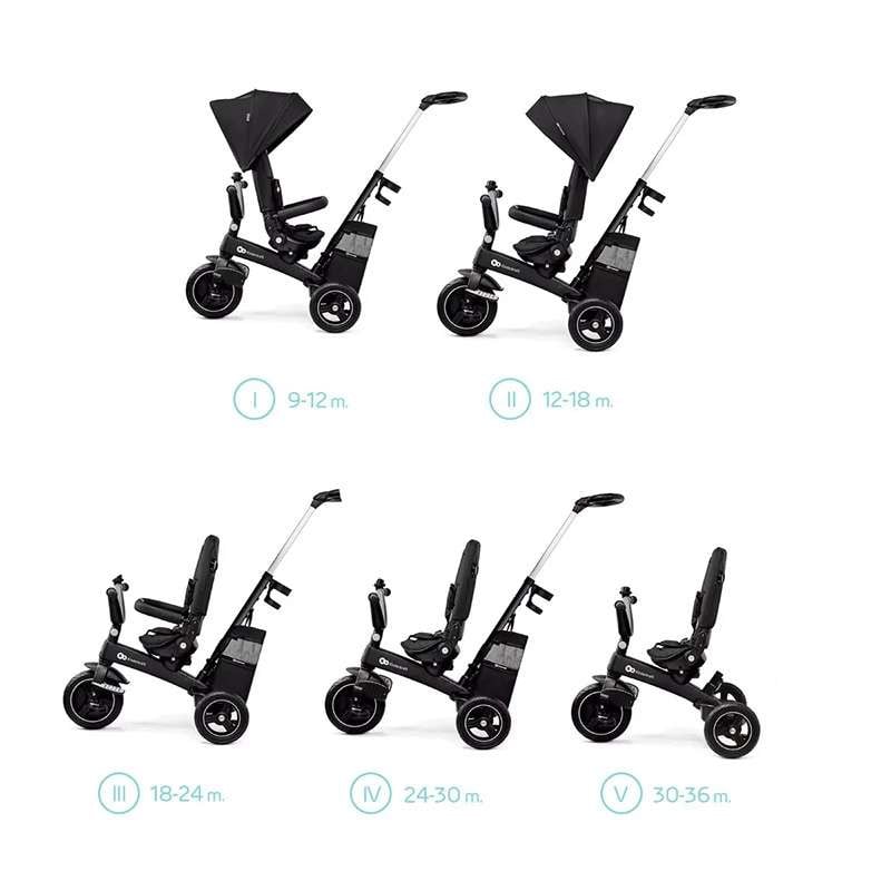 KINDERKRAFT TRICIKL EASY TWIST 2U1 BLACK