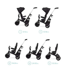 KINDERKRAFT TRICIKL EASY TWIST 2U1 BLACK